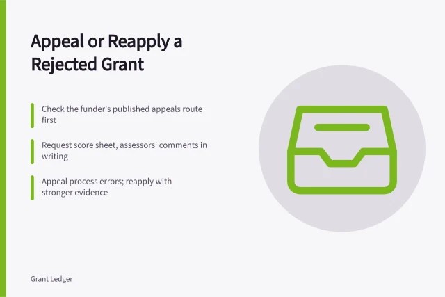 Card explaining how to appeal or reapply a rejected grant. How to appeal a rejected grant application and request feedback
