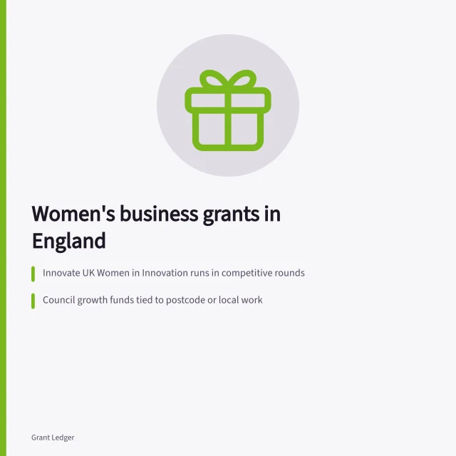 Card: Women's business grants in England, Innovate UK, council funds, eligibility checks. Business grants for women in England: funding programmes to watch