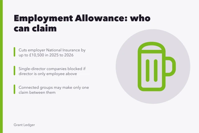 Card explaining Employment Allowance rules for small UK employers