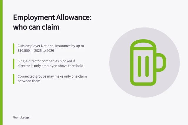 Card explaining Employment Allowance rules for small UK employers. Do small employers get Employment Allowance in the UK?