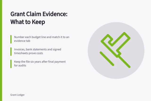 Grant claim evidence checklist: numbered budget lines, invoices, bank statements, six-year retention. Grant claim evidence: what to keep when a funder asks for proof