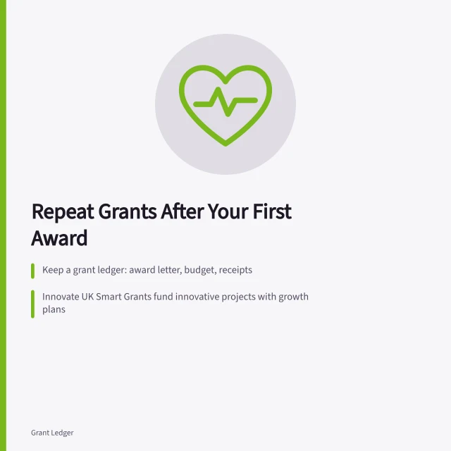 Card on repeat grant funding for female founders in England. Grant funding for female founders: what changes after the first award