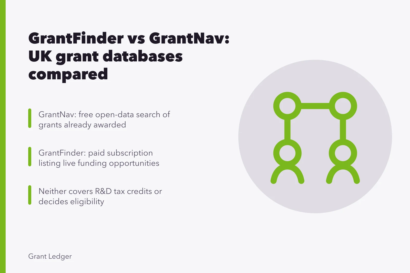 Comparison of GrantFinder and GrantNav UK grant databases for small businesses