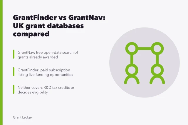 Comparison of GrantFinder and GrantNav UK grant databases for small businesses