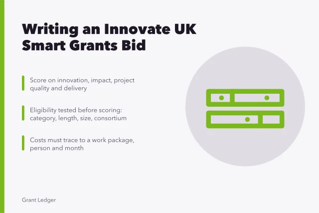 Guide to drafting an Innovate UK Smart Grants application