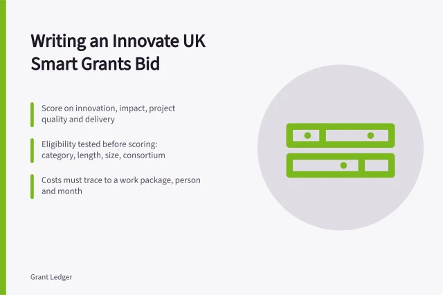 Guide to drafting an Innovate UK Smart Grants application. How to write an Innovate UK Smart Grants application