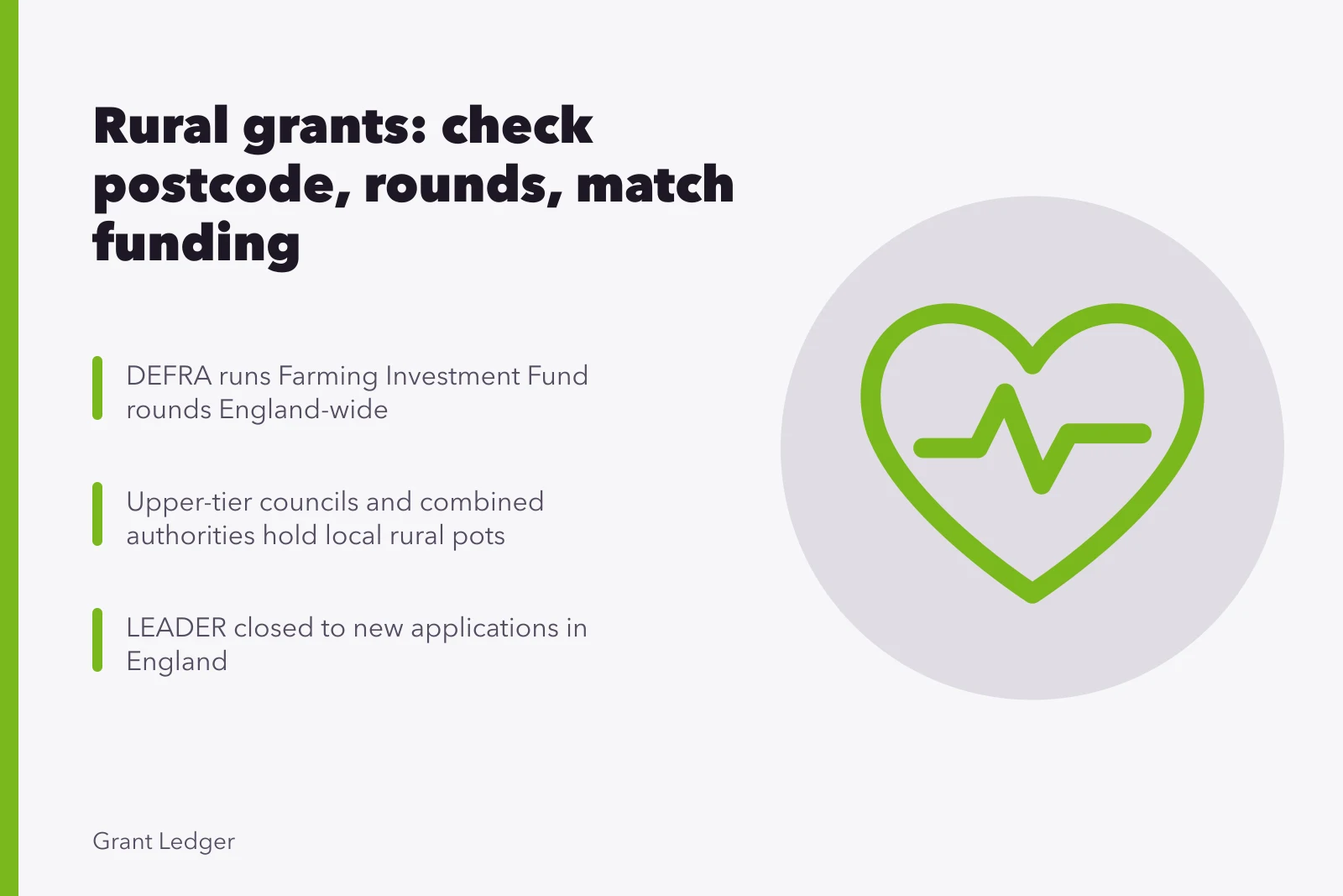 Rural business grants in England by postcode, council and DEFRA scheme