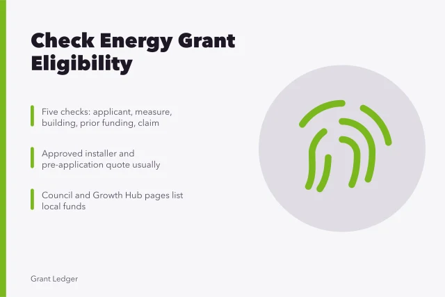 Checklist for small business energy efficiency grant eligibility