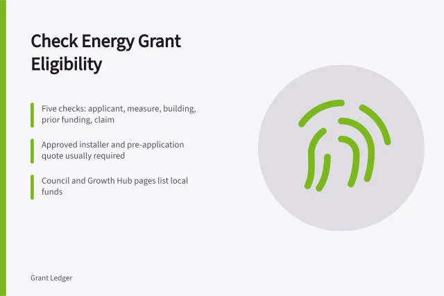 Checklist for small business energy efficiency grant eligibility. How to check eligibility for small business energy efficiency grants