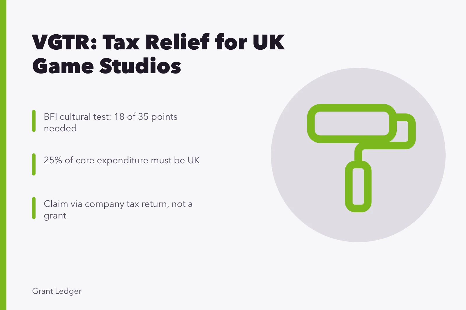 Card explaining UK video games tax relief points, UK spend and HMRC claims