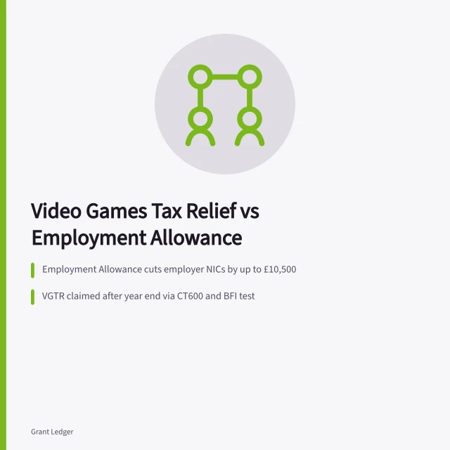 Comparison of Video Games Tax Relief and Employment Allowance for UK studios. Video games tax relief vs Employment Allowance for small UK studios