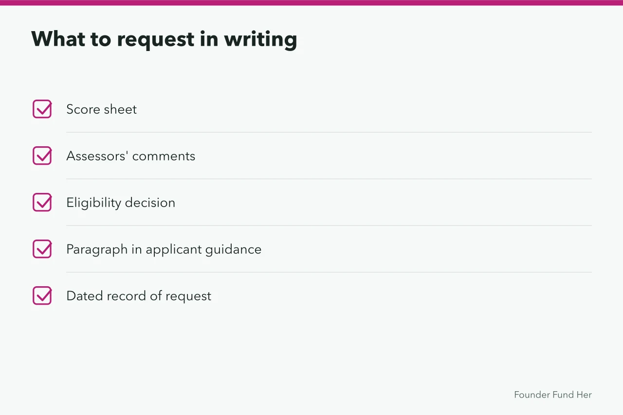 Checklist of items to request from funder after rejection (How to appeal a rejected grant application and request feedback)