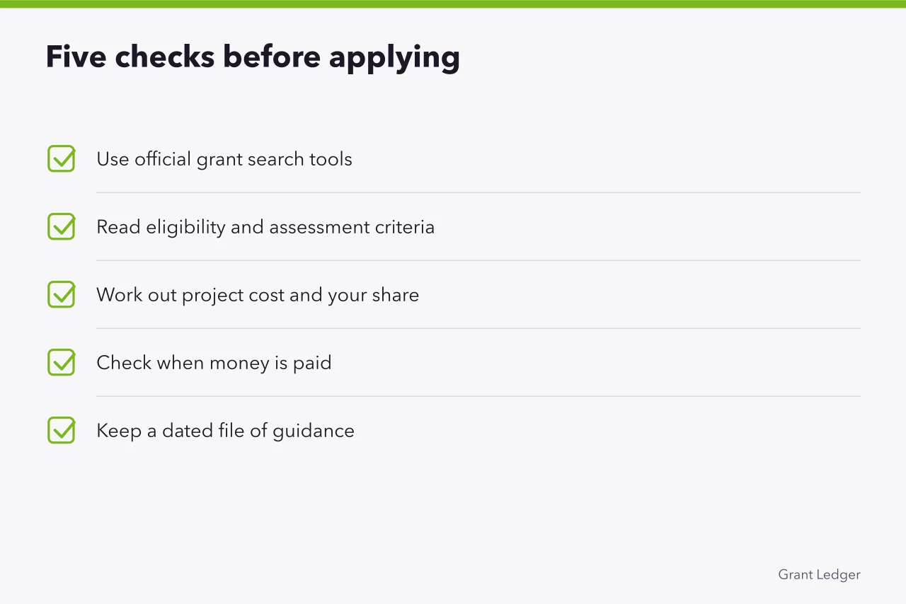 Checklist of five steps to verify a grant scheme (Business grants for women in England: funding programmes to watch)