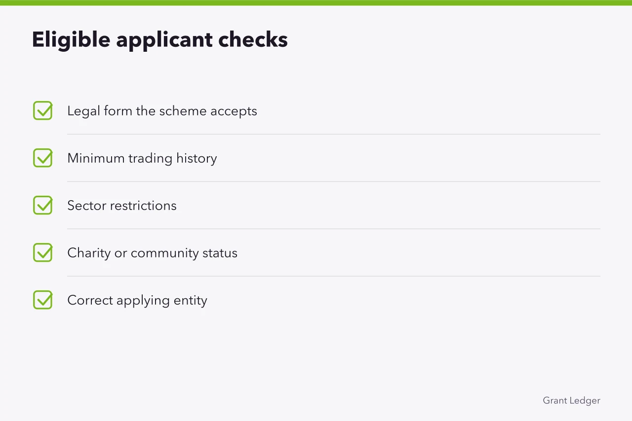 Checklist of applicant eligibility criteria for energy grants (How to check eligibility for small business energy efficiency grants)