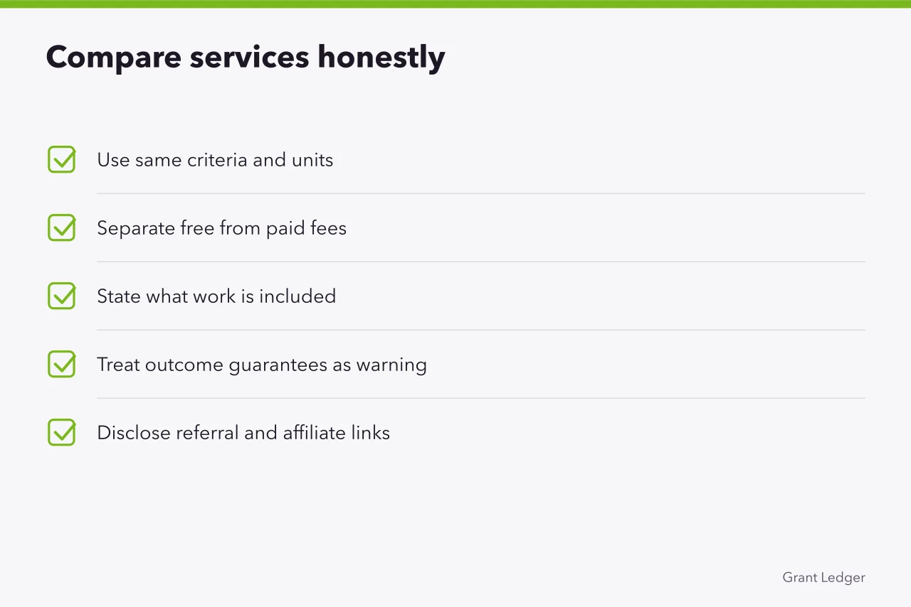 Checklist for comparing grant services on criteria, fees, inclusions, guarantees and disclosures (Small business grants: a checklist for competitor research)