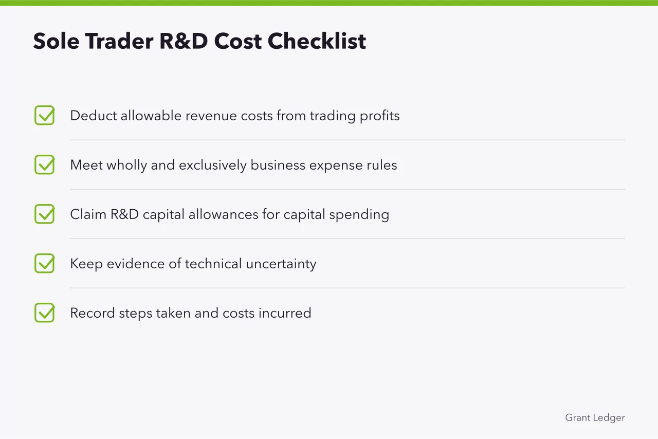 Checklist of R&D cost deductions and allowances available to sole traders (Can sole traders claim R&D tax relief in the UK?)