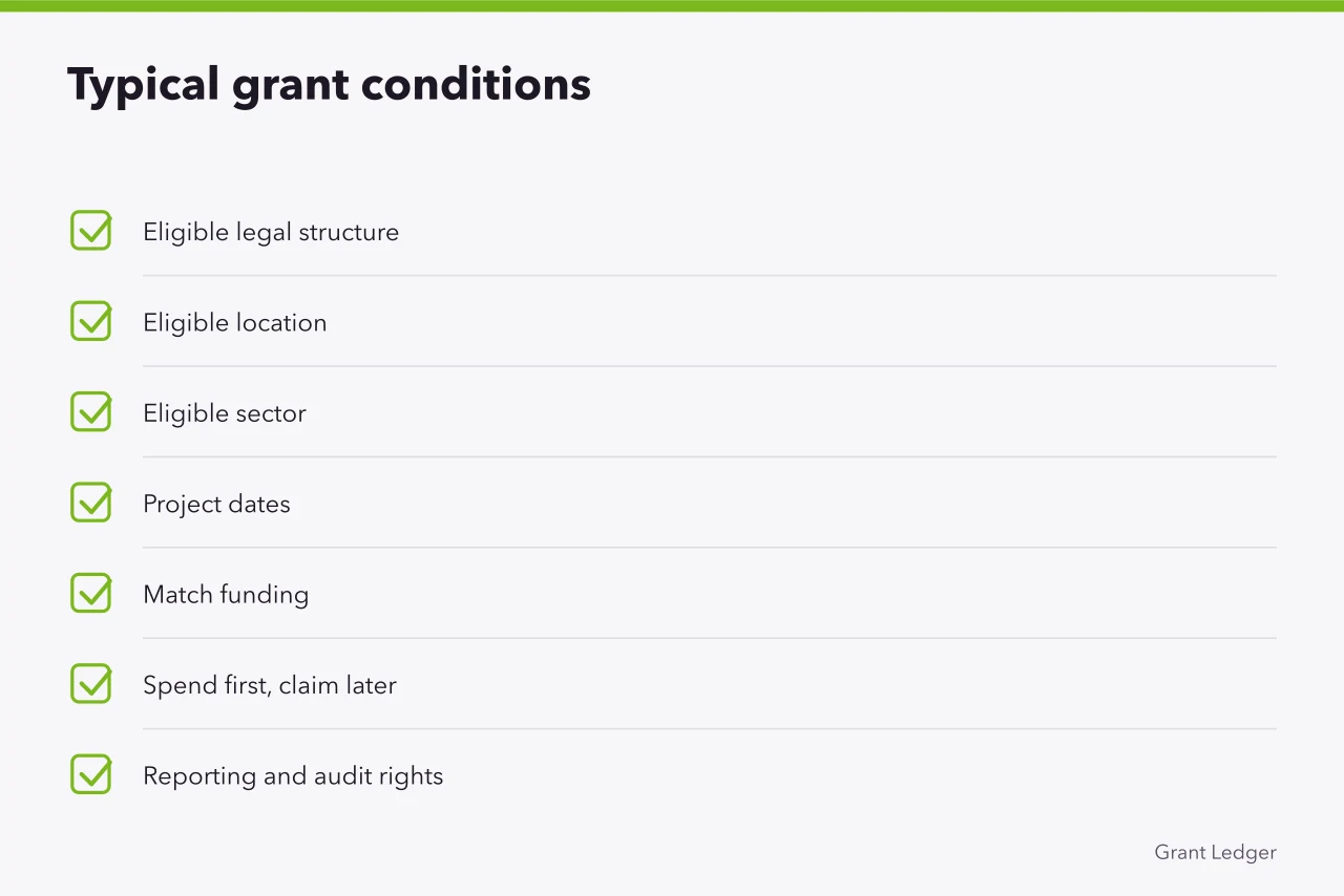Checklist of typical business grant conditions including match funding and reporting (Start Up Loans vs business grants: which is better for you?)
