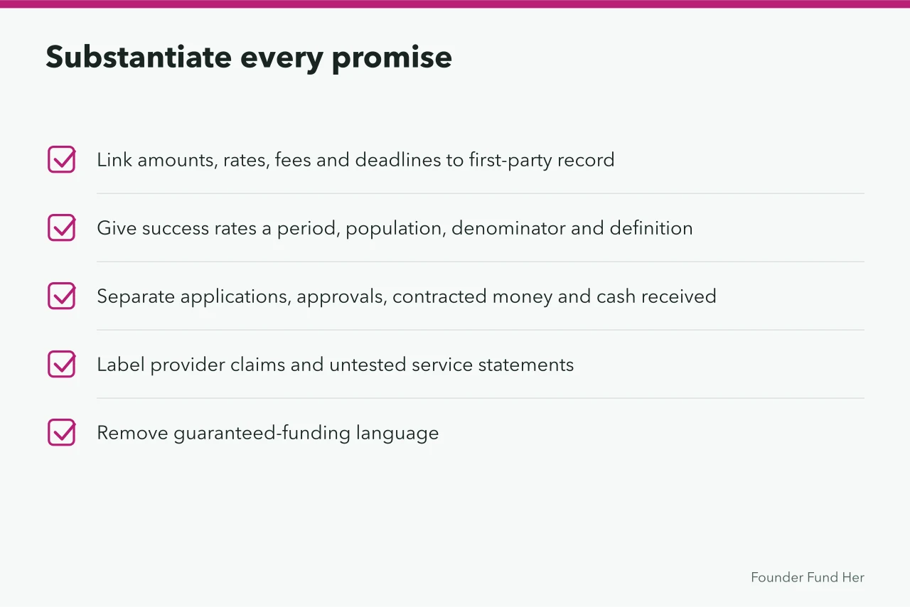 Checklist of five evidence steps for substantiating funding claims (Advertising women founder funding without tripping financial-promotion rules)